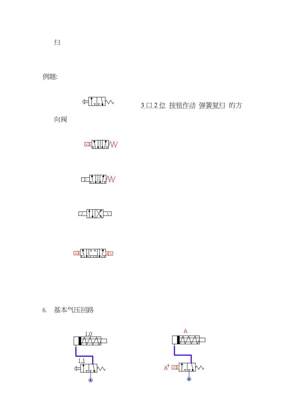 PLC与气压控制_第5页