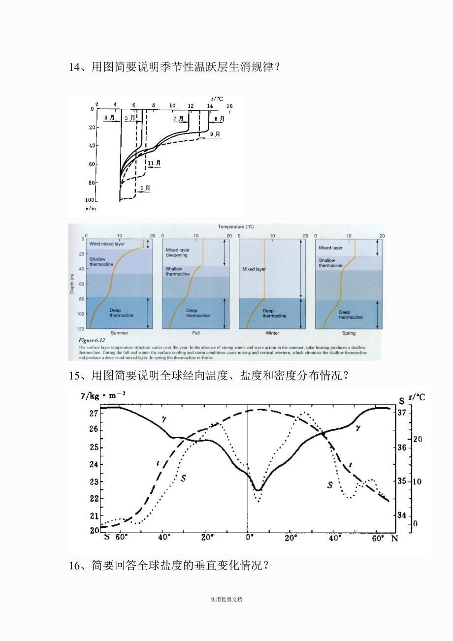 海洋科学导论习题_第5页