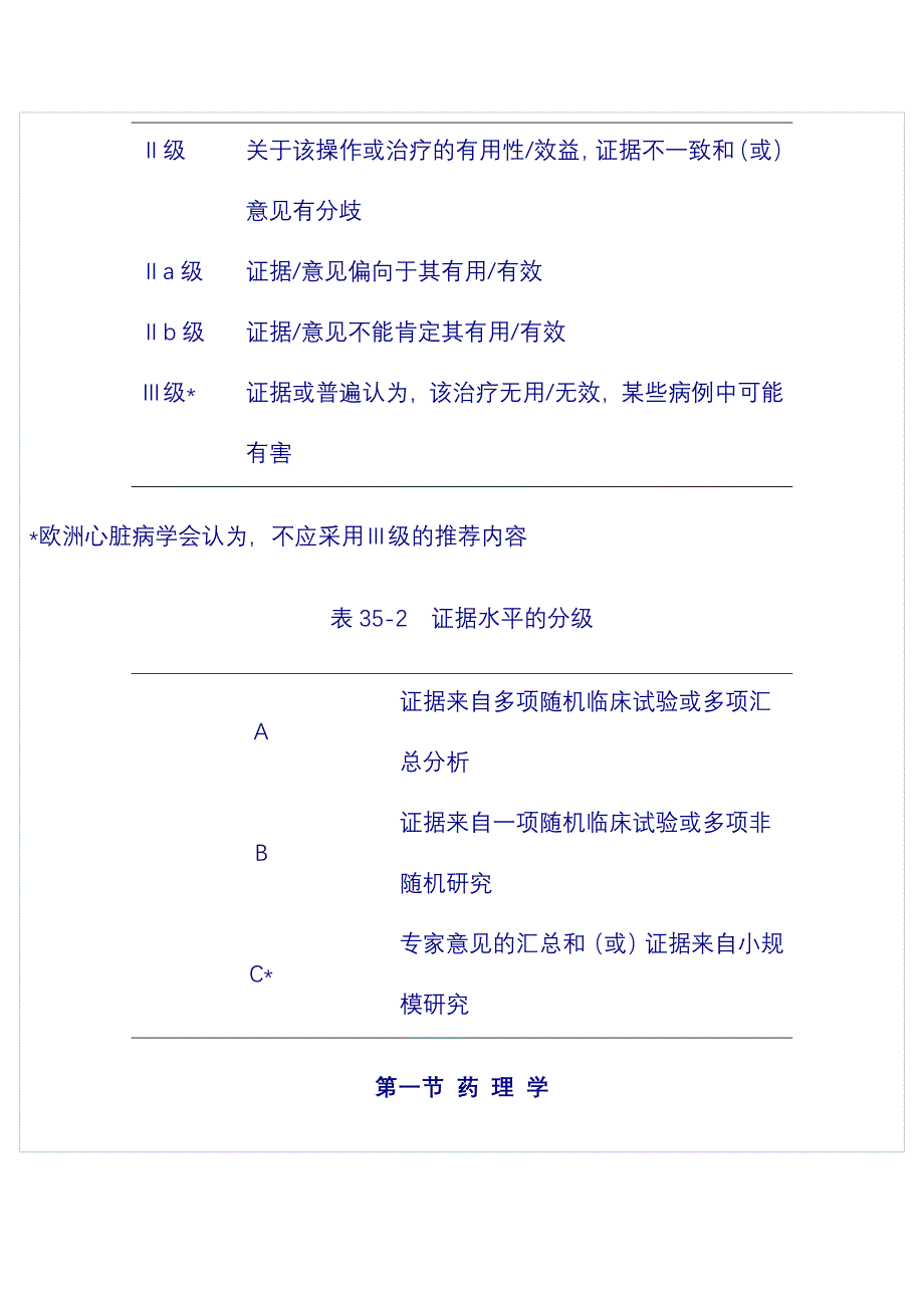 ACE抑制剂的规范化应用ESC专家共识.doc_第2页