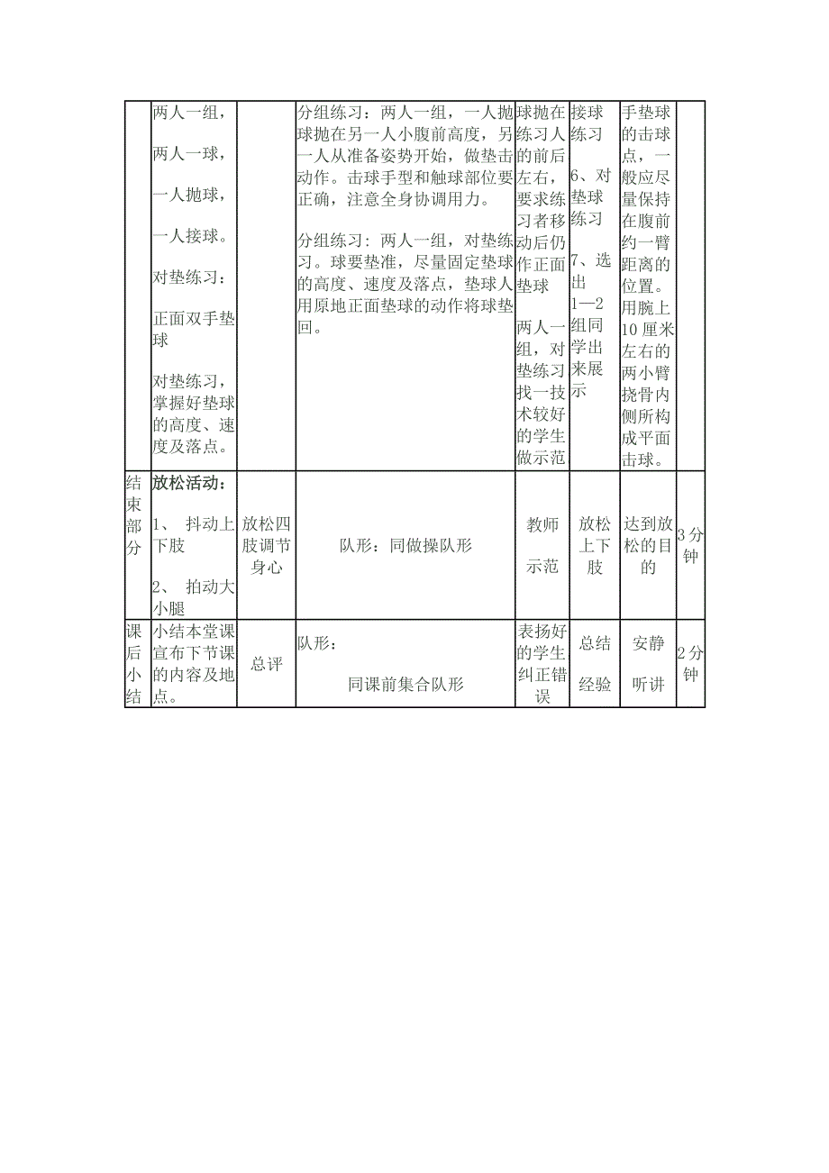 排球正面双手垫球教案.docx_第3页