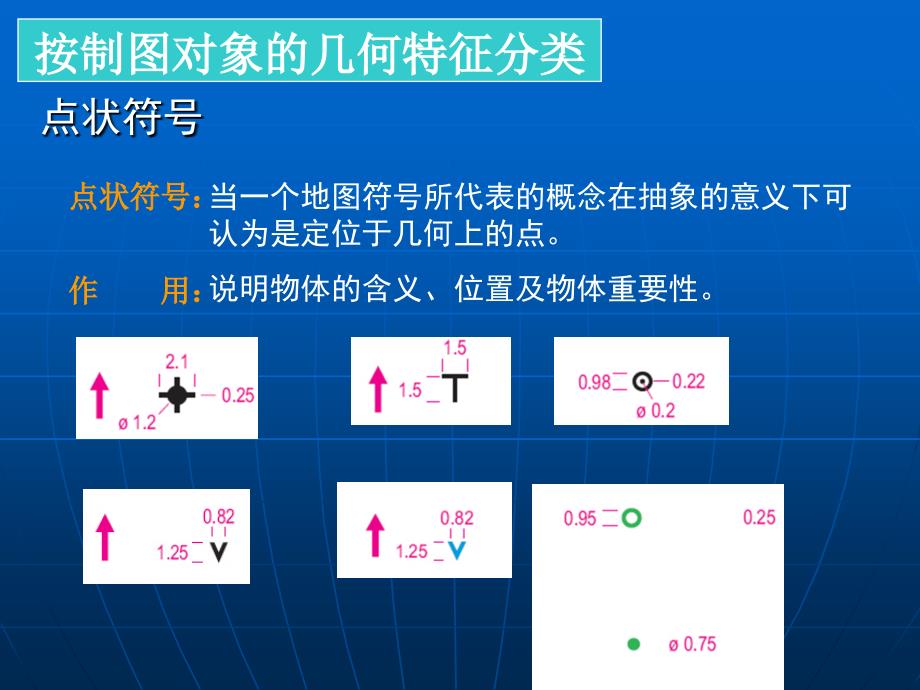 第五章定向运动地图的设计与制作_第4页