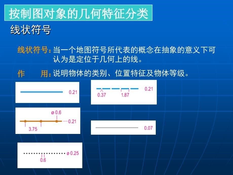 第五章定向运动地图的设计与制作_第5页