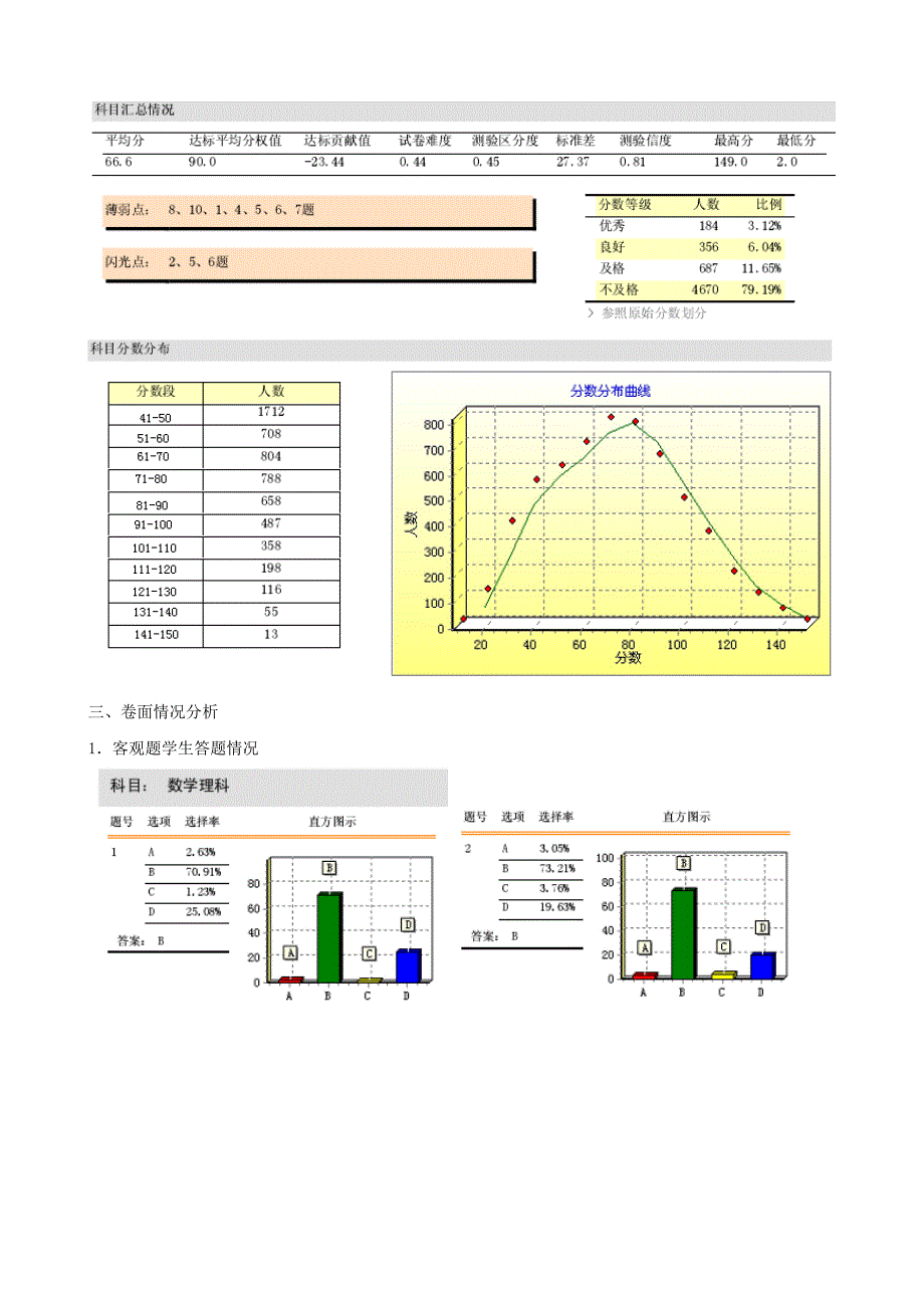 高三数学试题试卷分析_第3页