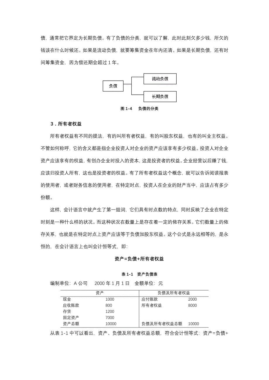 职业经理人的财务素养训练_第5页