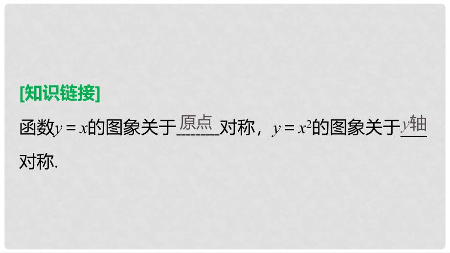 高中数学 第一章 集合与函数 1.2.8 二次函数的图象和性质——对称性课件 湘教版必修1_第4页