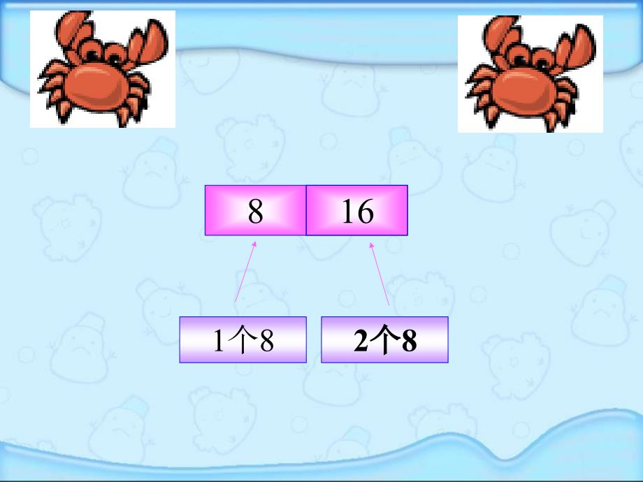 8的乘法口诀PPT课件(人教新课标二年级上册数学课件) (3)_第3页