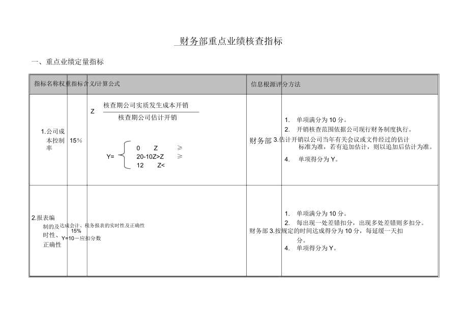 企业财务部门及其各岗位KPI指标.docx_第4页