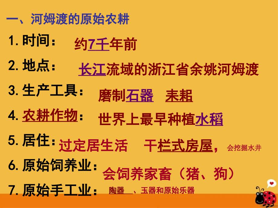 七年级历史上册第一单元第二课原始的农耕生活课件人教新课标版_第3页