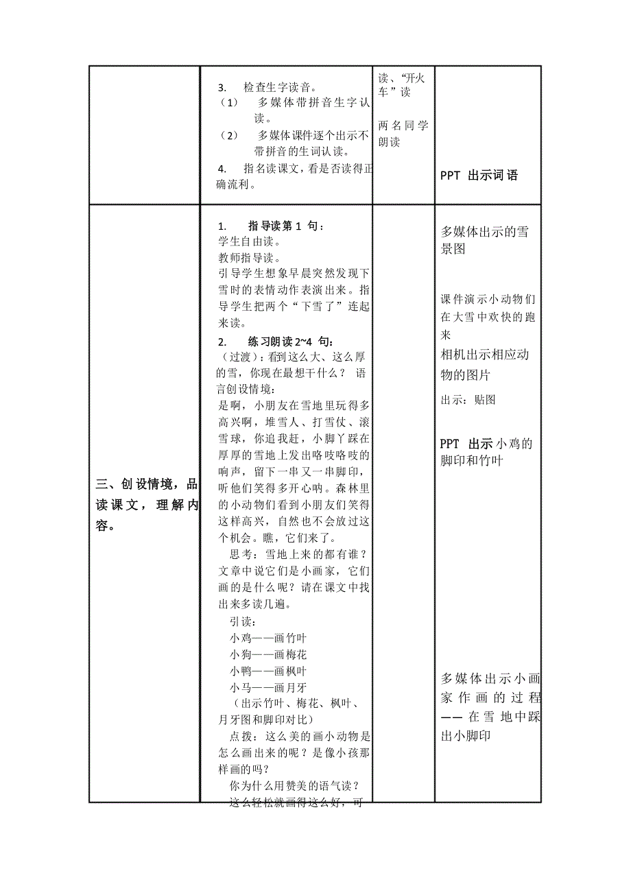 信息化教学设计《雪地里的小画家》_第3页