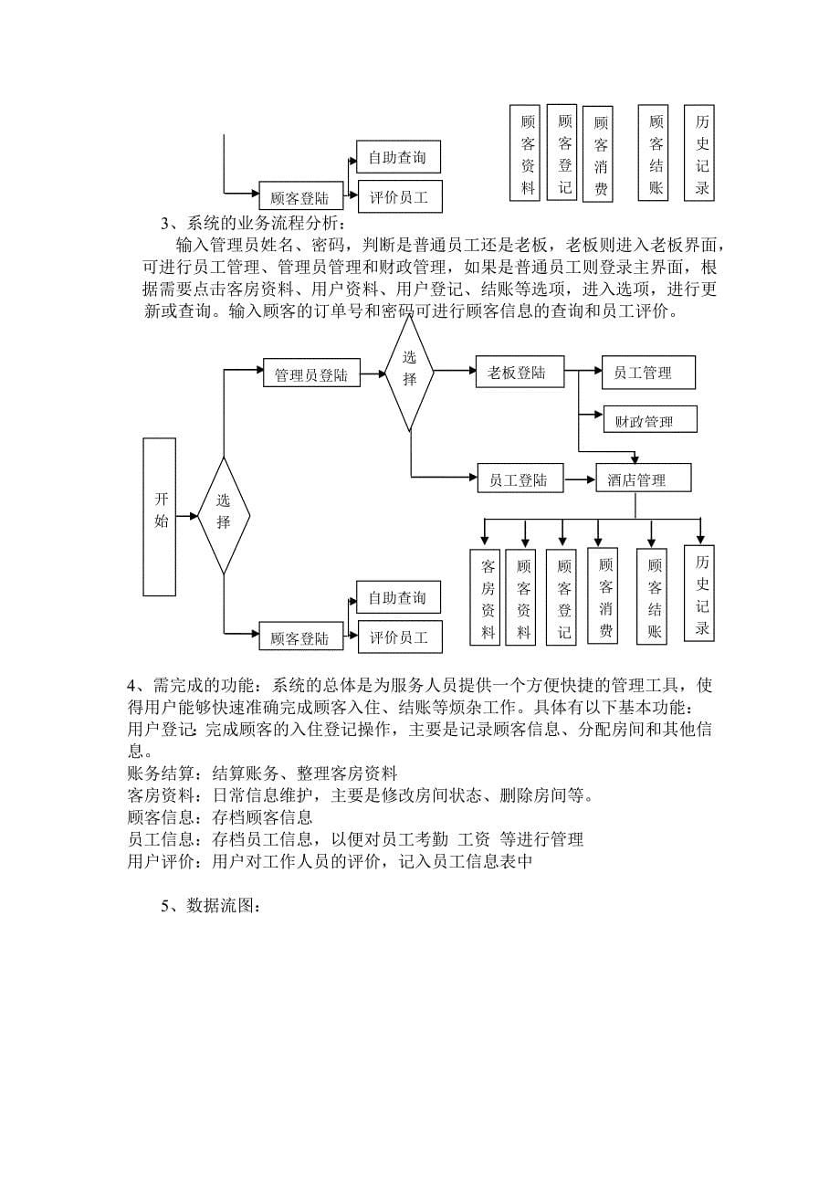 课程设计（论文）酒店管理系统Delphi软件设计_第5页