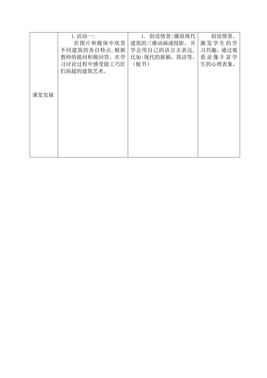 第二课 《走近现代建筑》（学习领域：欣赏、评述）.docx_第2页