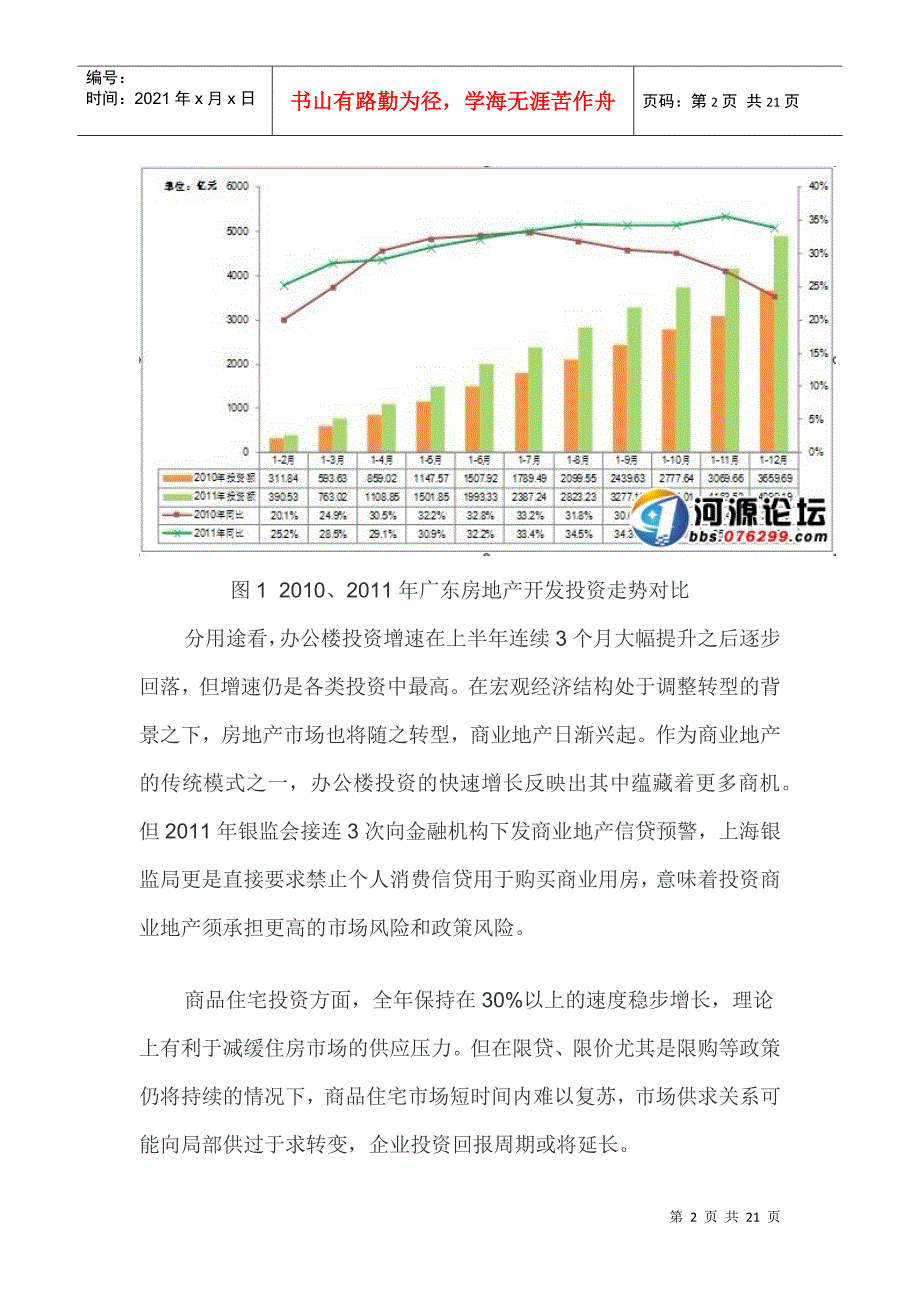 XXXX年度广东房地市场分析报告_第2页