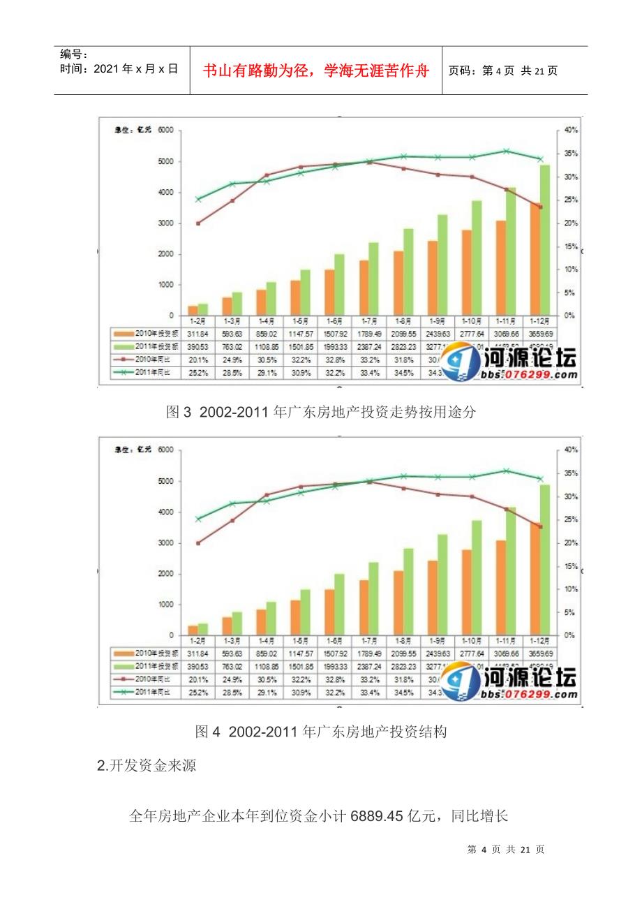 XXXX年度广东房地市场分析报告_第4页