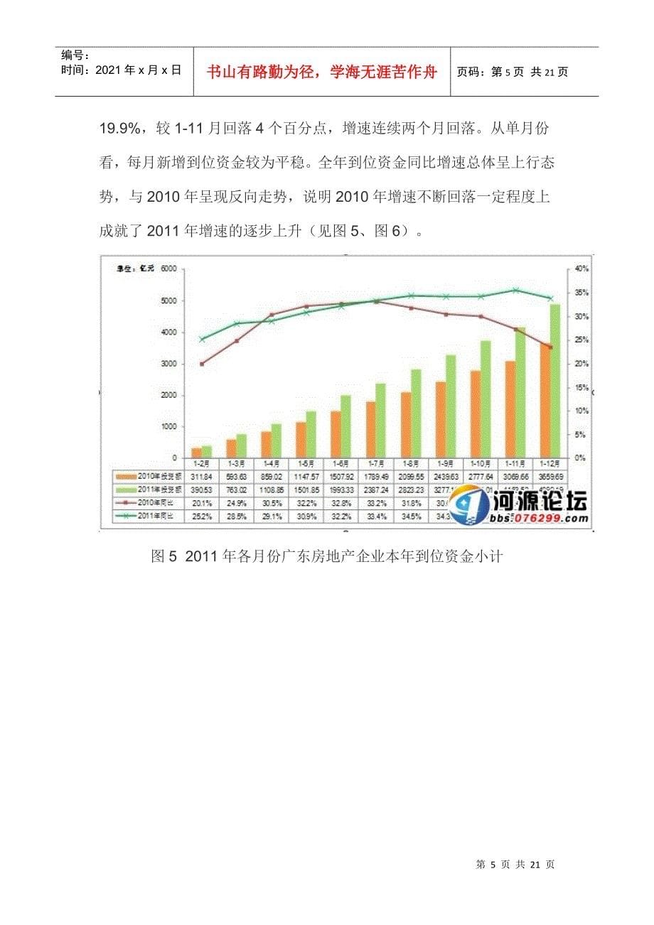 XXXX年度广东房地市场分析报告_第5页