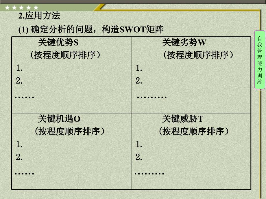 管理思维训练-SWOT分析法.ppt_第4页