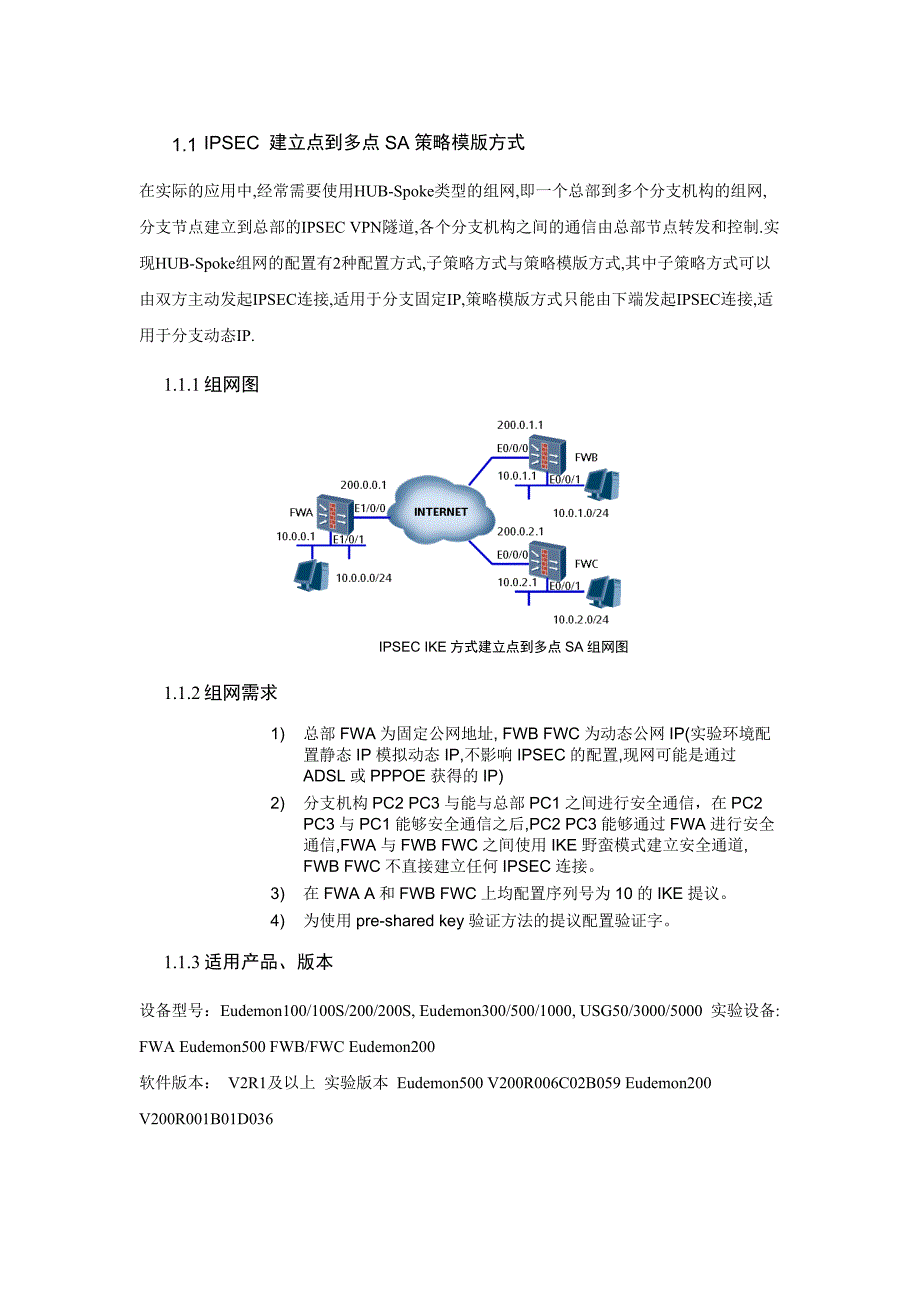 ipsec(分支动态IP)_第1页