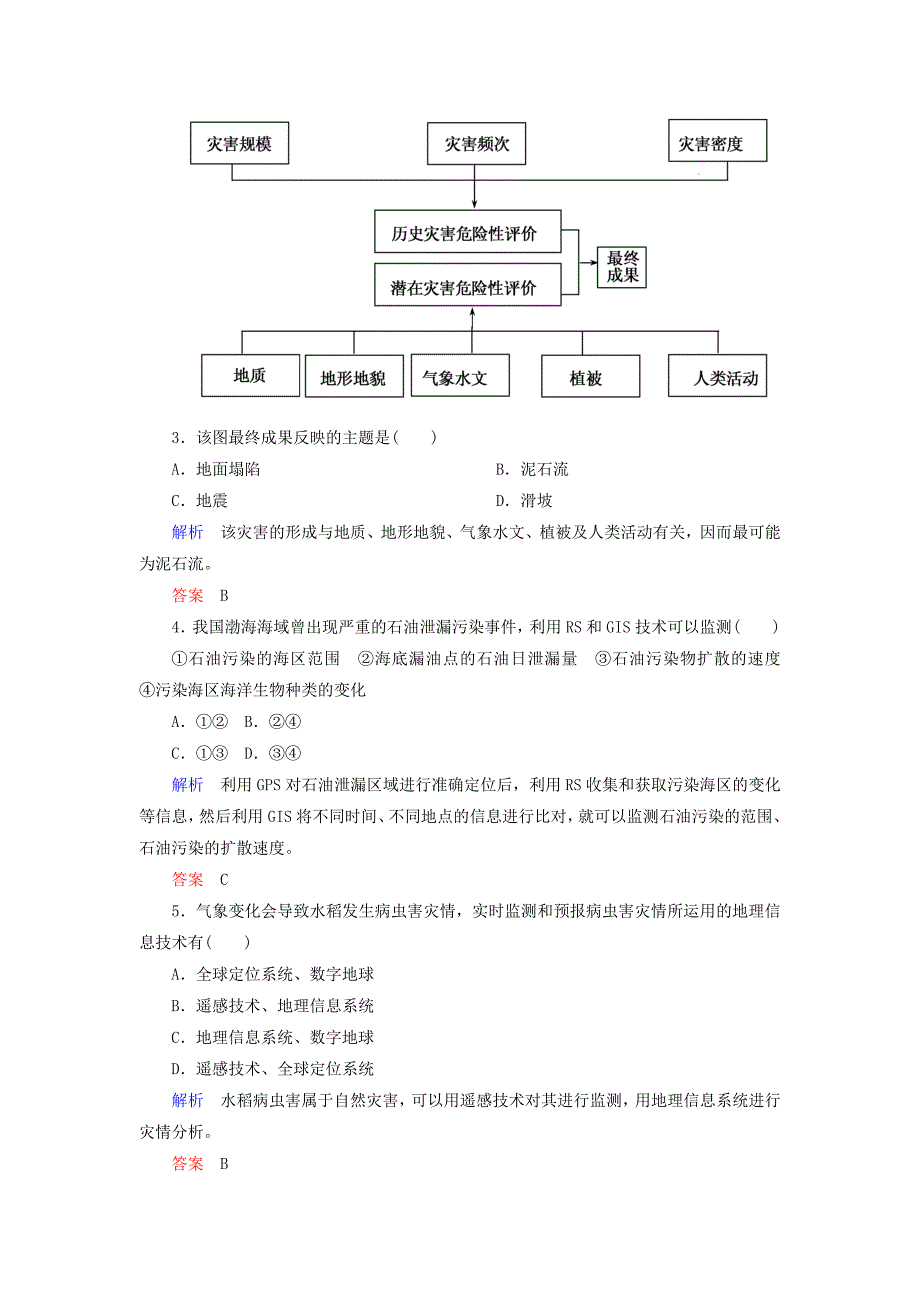 【名师一号】高考地理一轮复习 14.2地理信息技术在区域地理环境研究中的应用层级演练_第2页