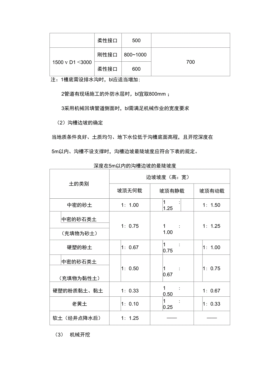 土方工程沟槽土方技术交底记录_第4页