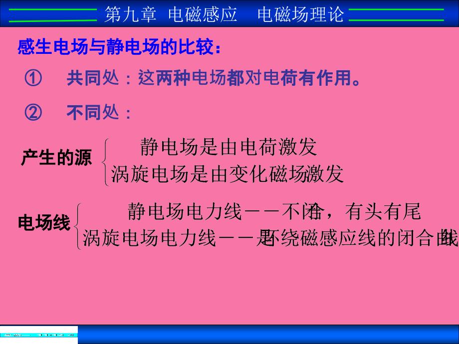 第九章电磁感应电场理论ppt课件_第2页