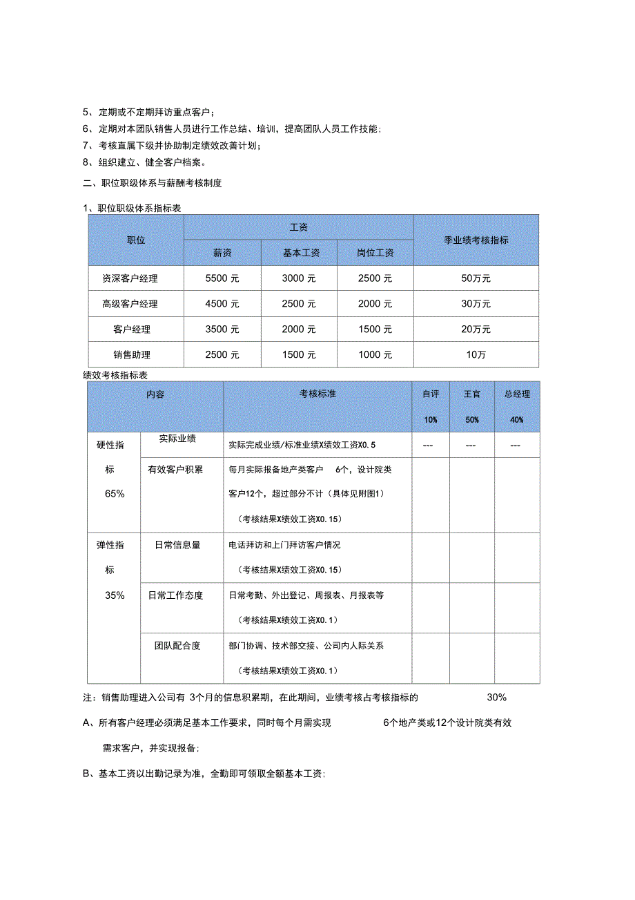 销售部职位职级制度及业绩考核制度_第2页