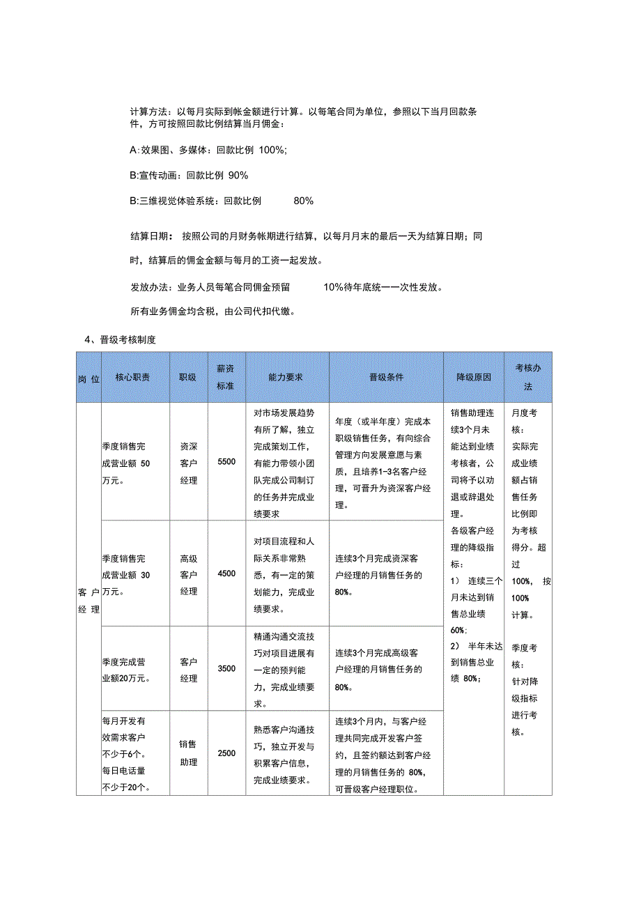 销售部职位职级制度及业绩考核制度_第5页