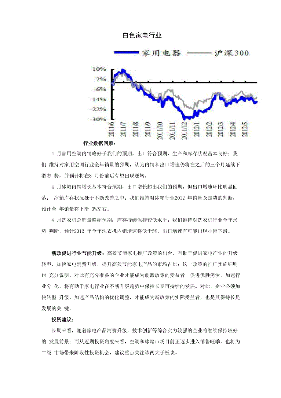 白色家电行业_第1页