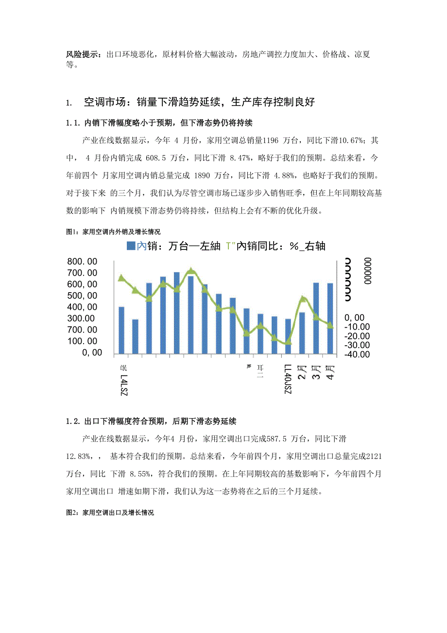 白色家电行业_第2页