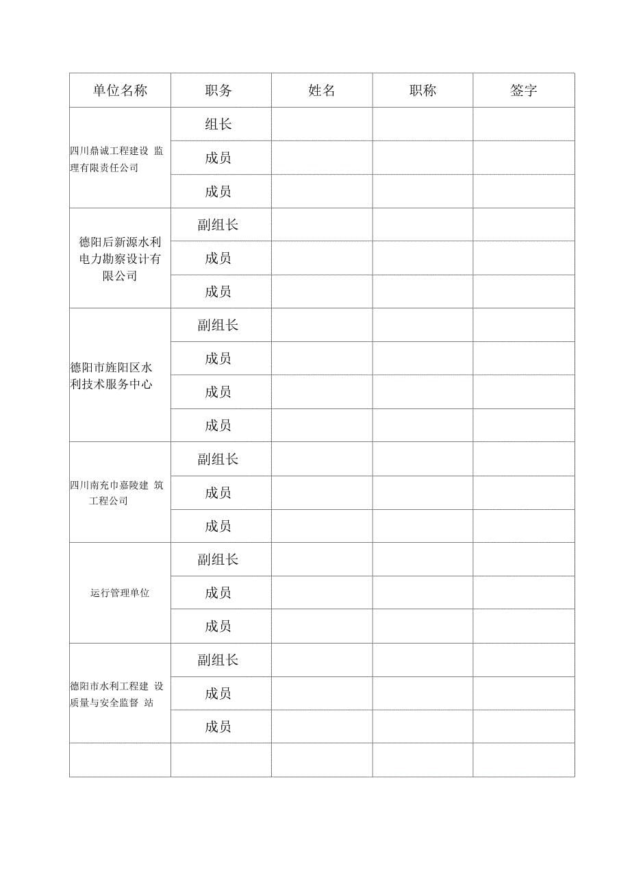 单位工程验收鉴定书_第5页