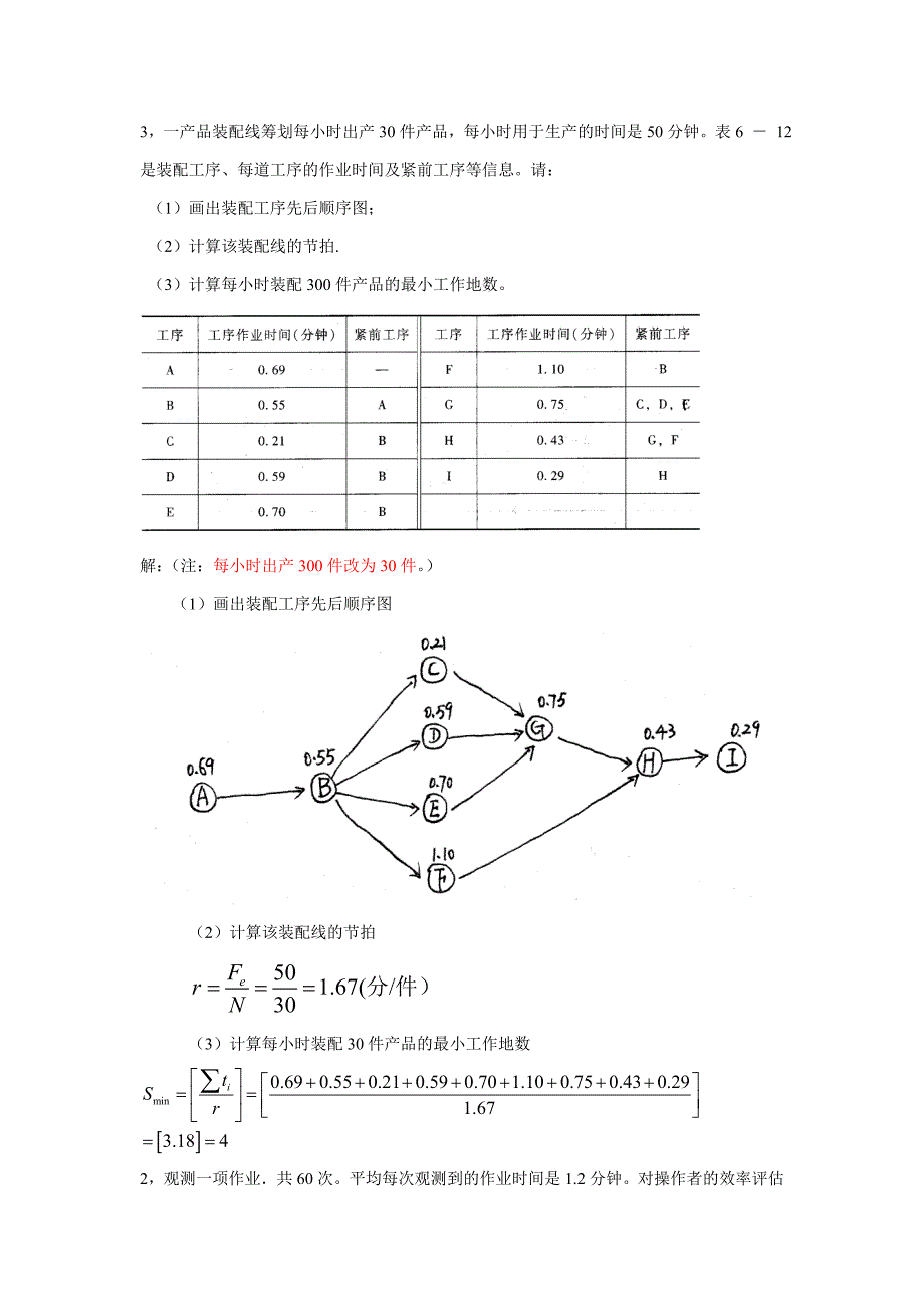 生产与运作计算题重要_第1页