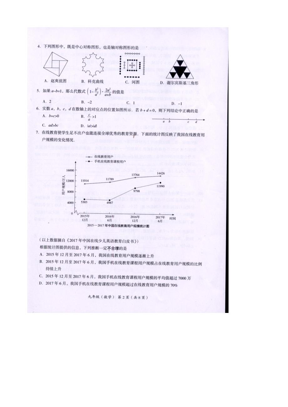 最新北京市海淀区中考一模数学试题有答案(扫描版)_第2页