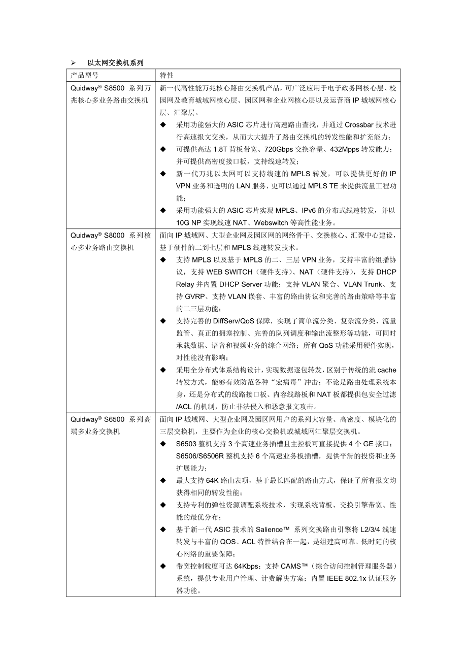 华为产品速查手册-交换机(一)0403.doc_第1页