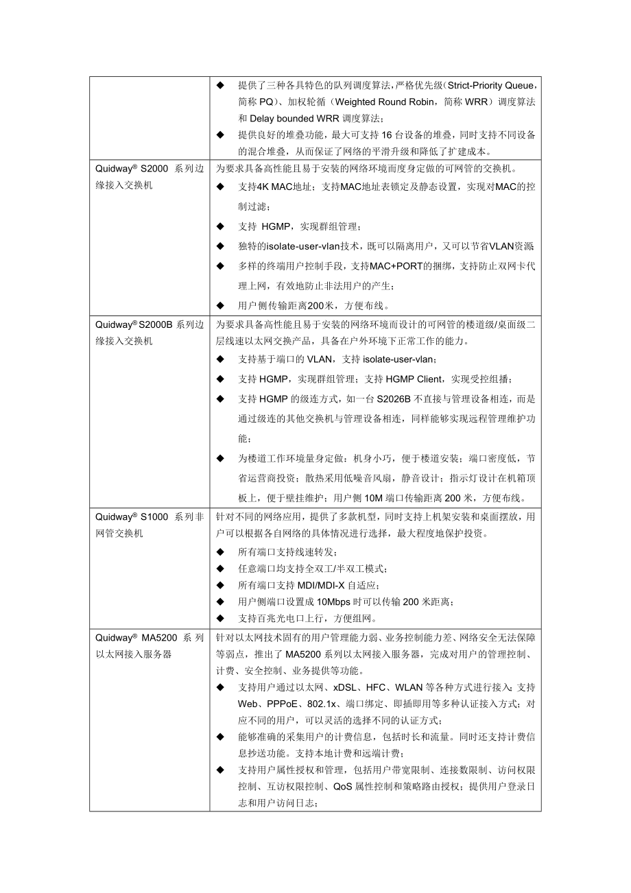 华为产品速查手册-交换机(一)0403.doc_第3页