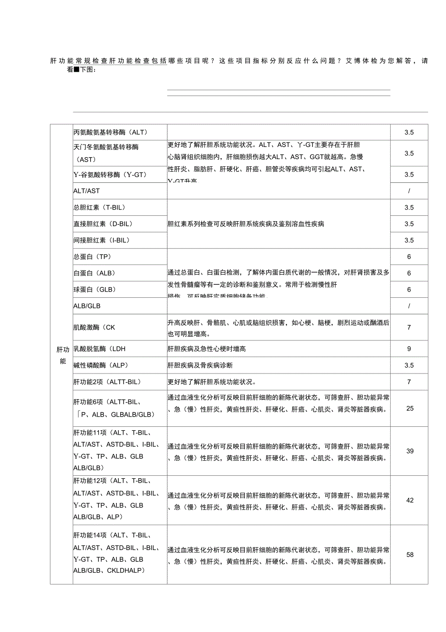 体检—肝功能常规检查_第1页