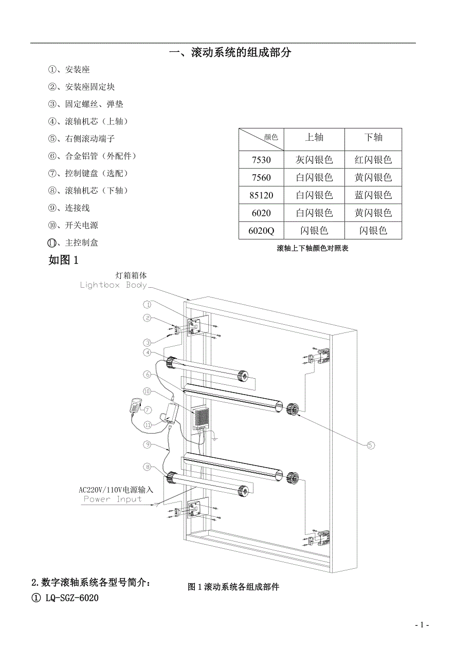 新滚轴操作说明书_第2页