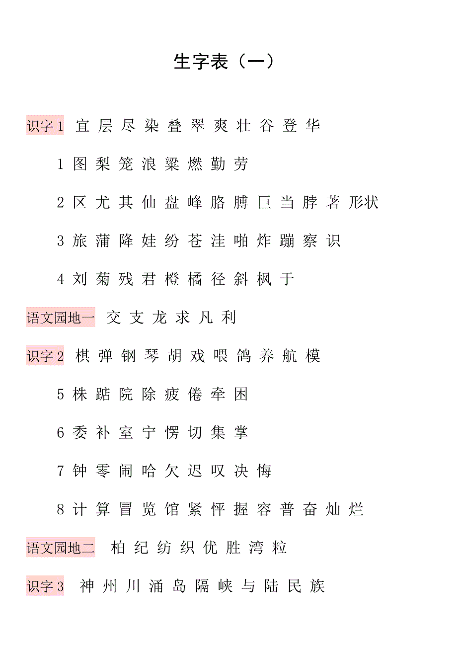 小学语文二年级上册生字表_第1页