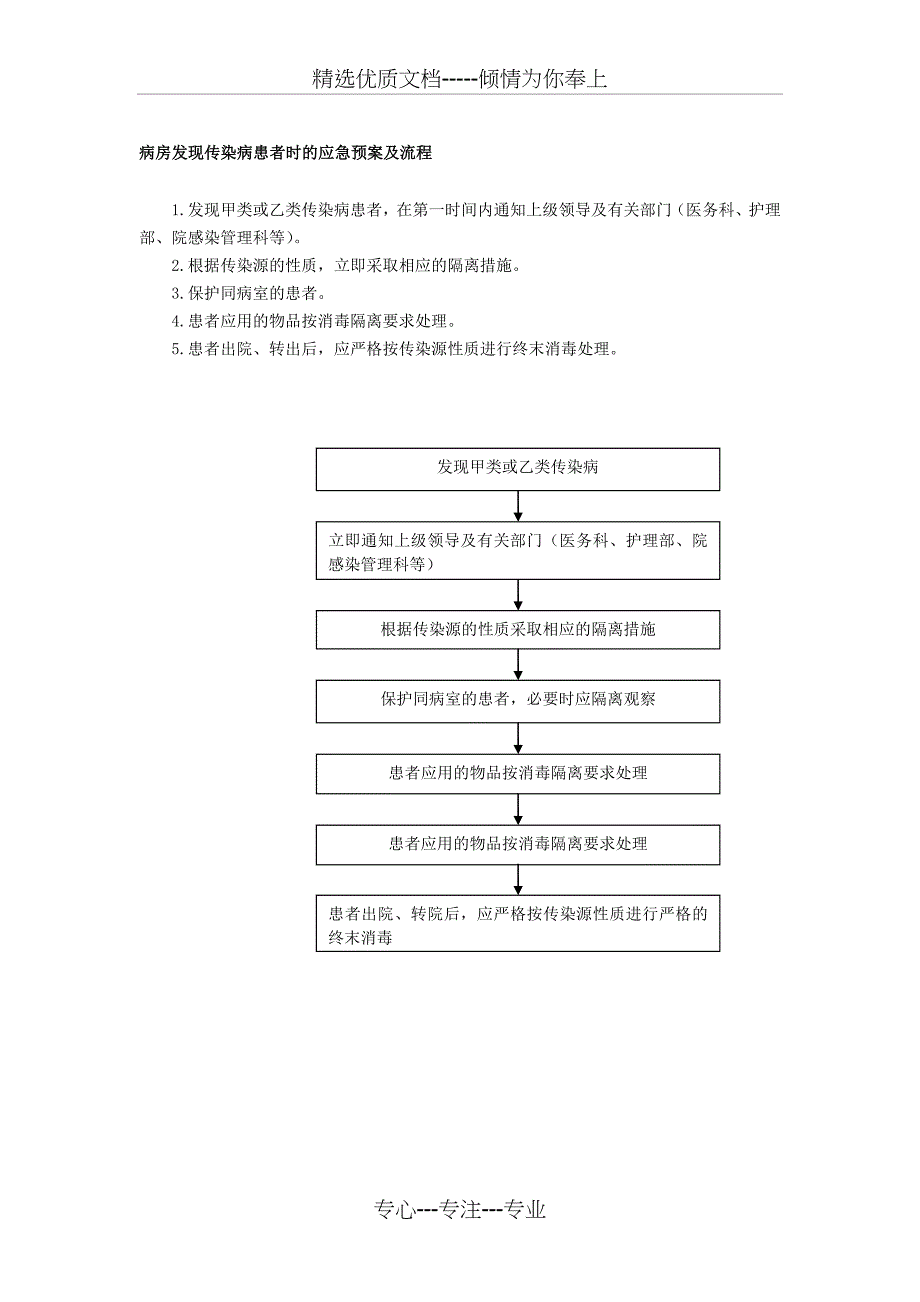 病房发现传染病患者时的应急预案及流程_第1页