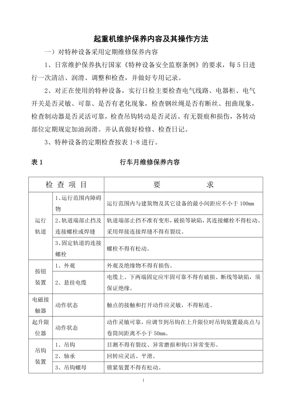 桥式起重机大修理项目技术标准_第1页