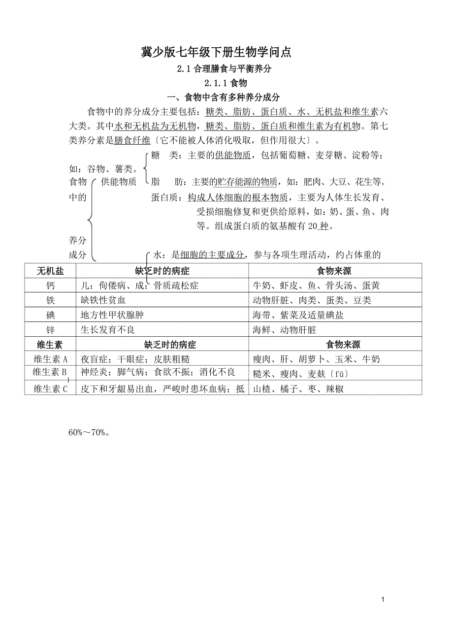 新冀少版七年级下册生物全册知识点清单_第1页