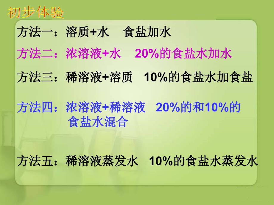 六年级下册科学课件12材料的选择配制一定溶质质量分数的溶液粤教版共10张ppt_第4页