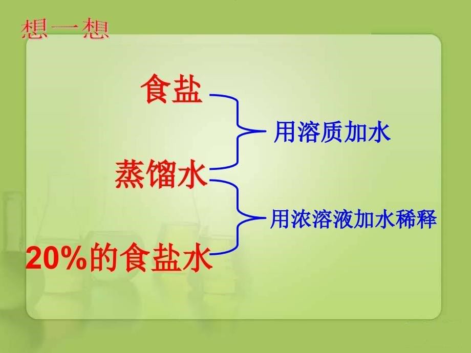 六年级下册科学课件12材料的选择配制一定溶质质量分数的溶液粤教版共10张ppt_第5页