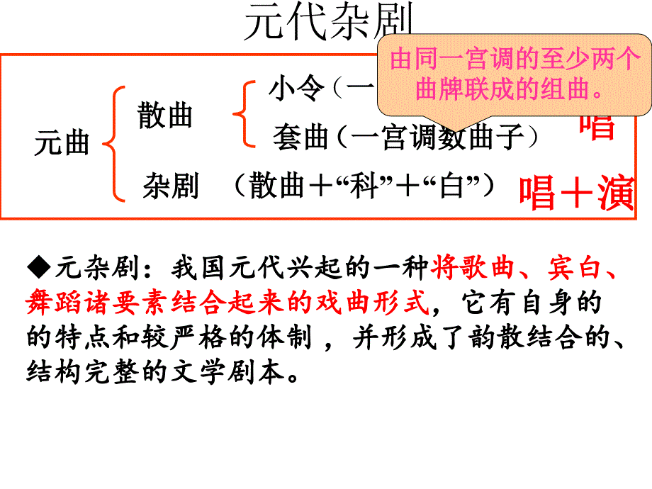 实验黄曼妮窦娥冤文学常识部分_第3页