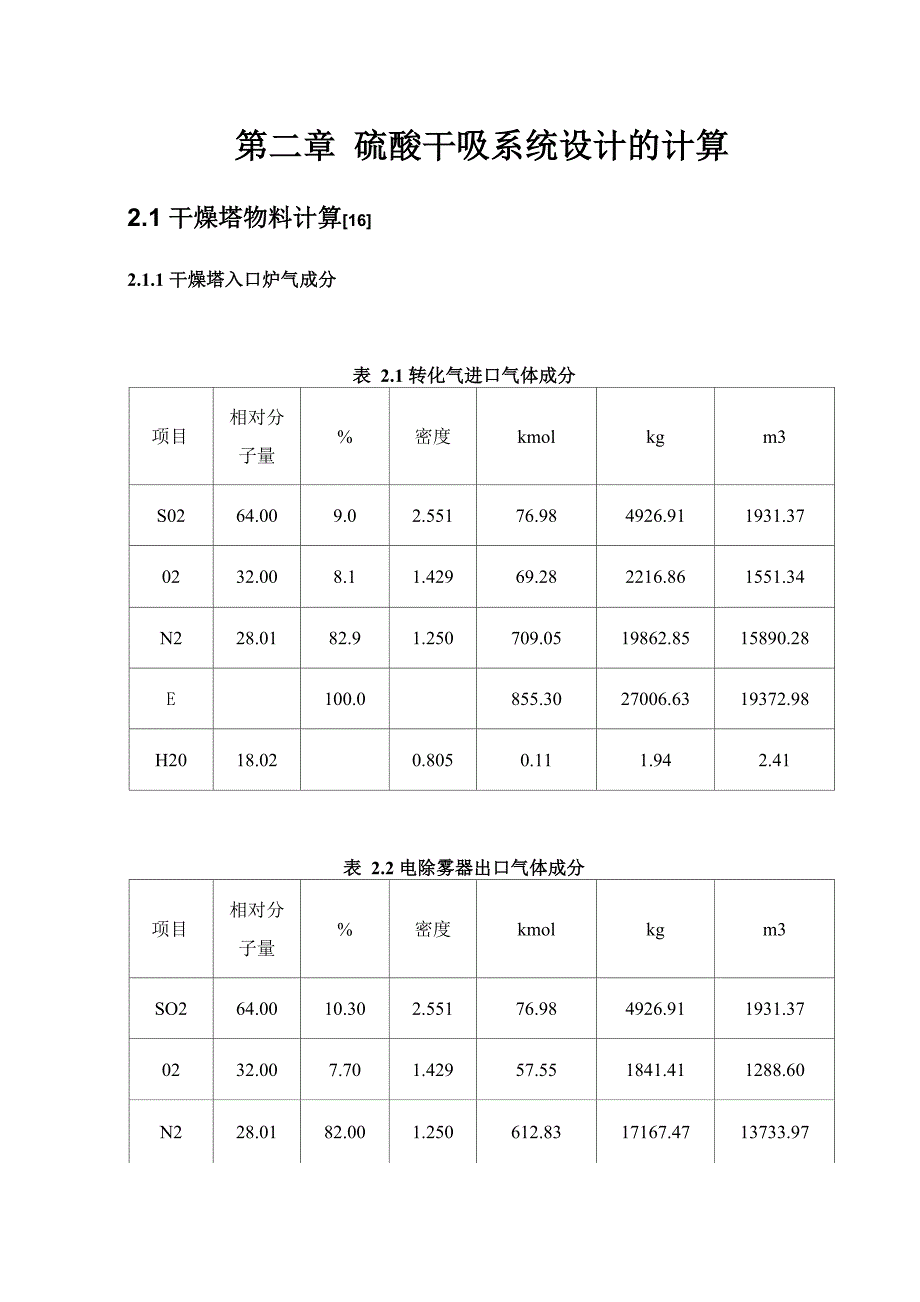 物料衡算及热量衡算_第1页