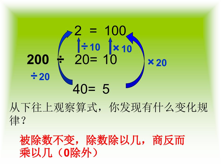 人教版四年级数学上册《商的变化规律》课件_第3页