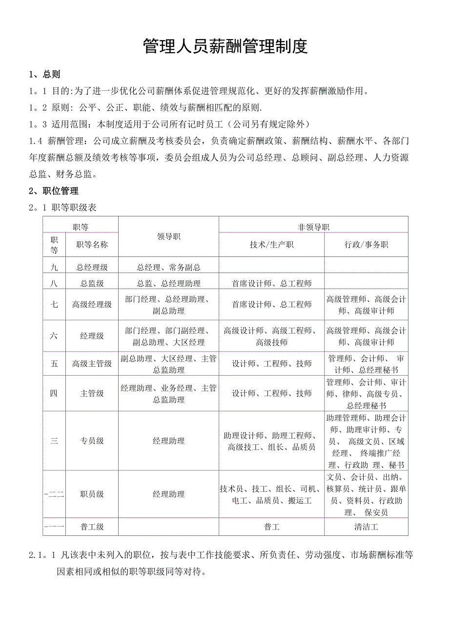 管理人员薪酬制度_第1页