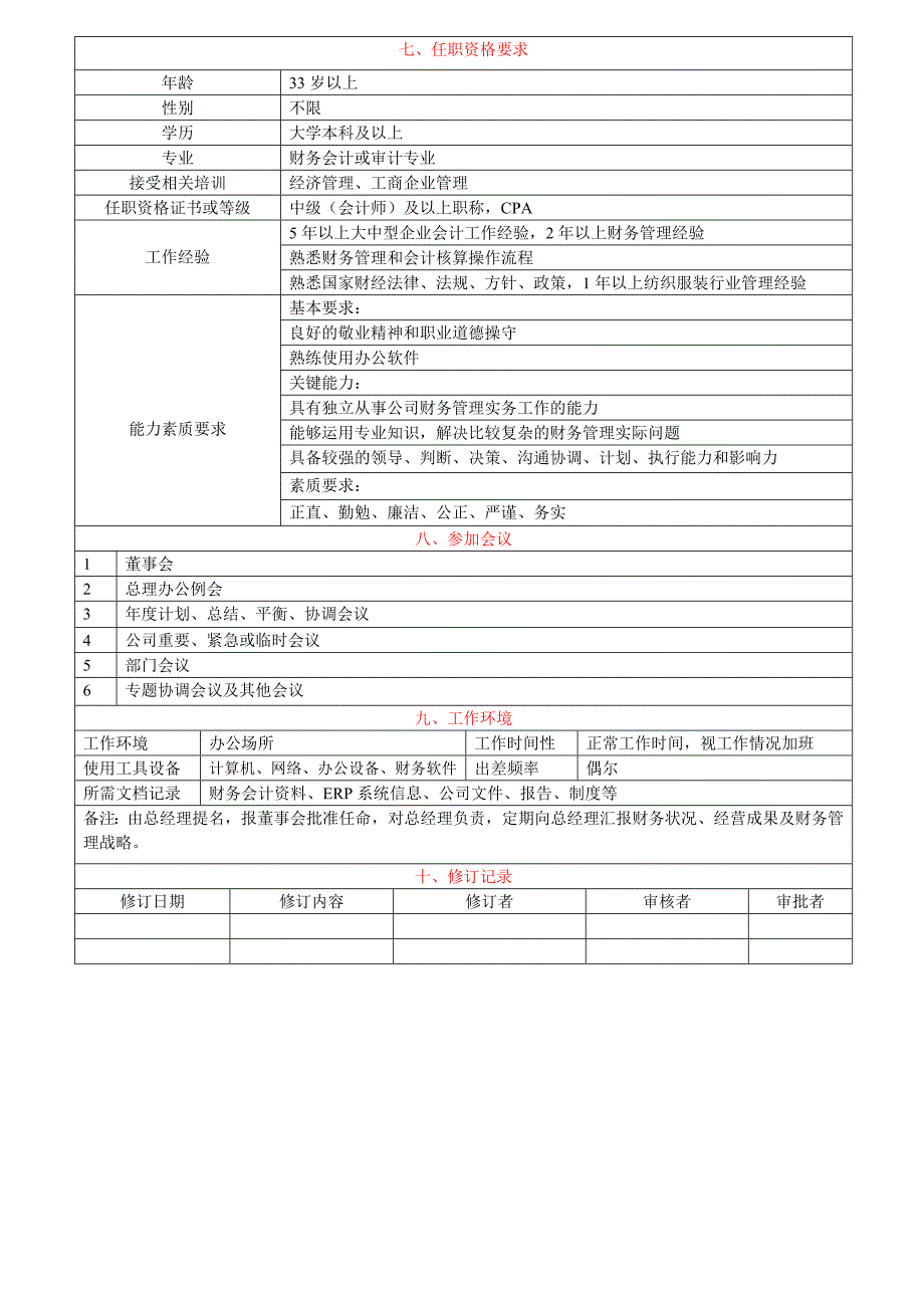 财务部经理岗位职责说明_第2页