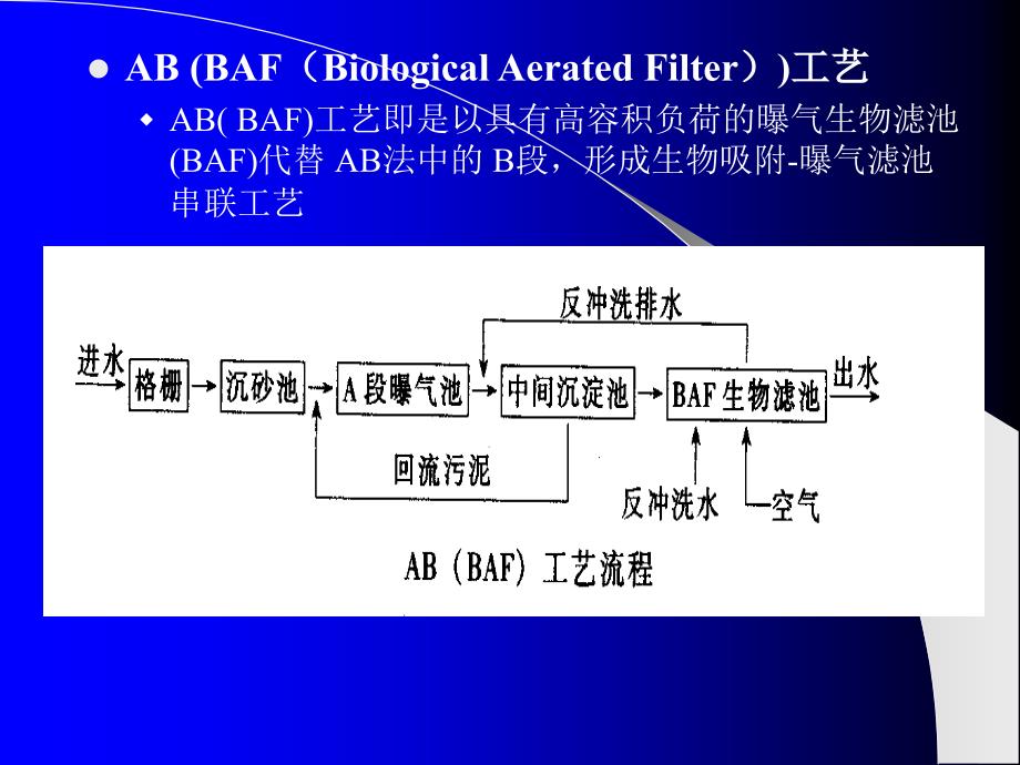 AB污水处理技术【环境课件】_第4页