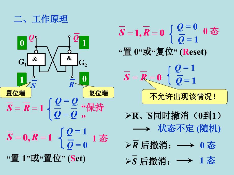 第四部分触发器教学课件_第4页