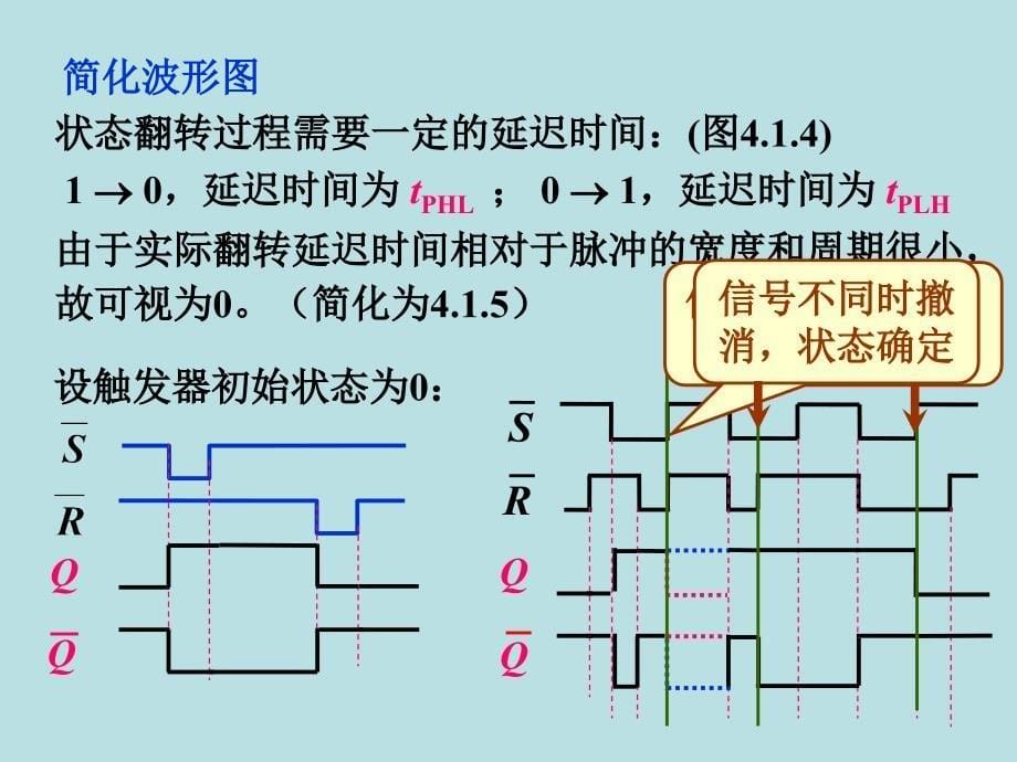 第四部分触发器教学课件_第5页