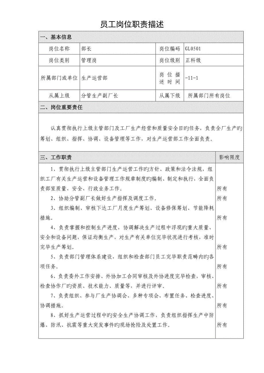 生产运行部岗位描述_第1页