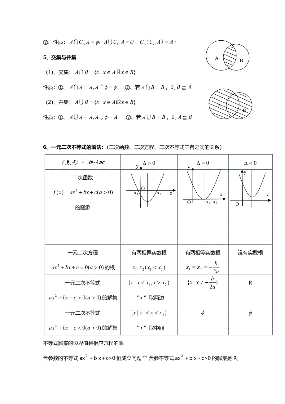 高中数学会考知识点总结_(超级经典)_第2页